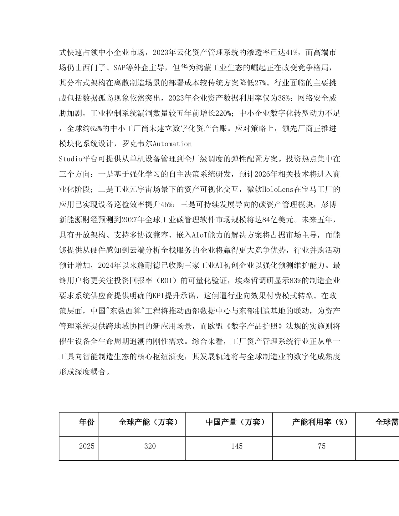 2025至2030年全球及中國工廠資產管理系統行業發展趨勢分析與未來投資戰略咨詢研究報告